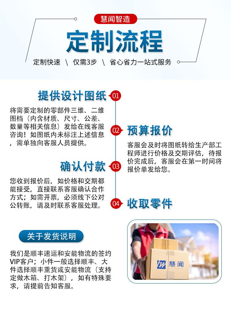 慧闻