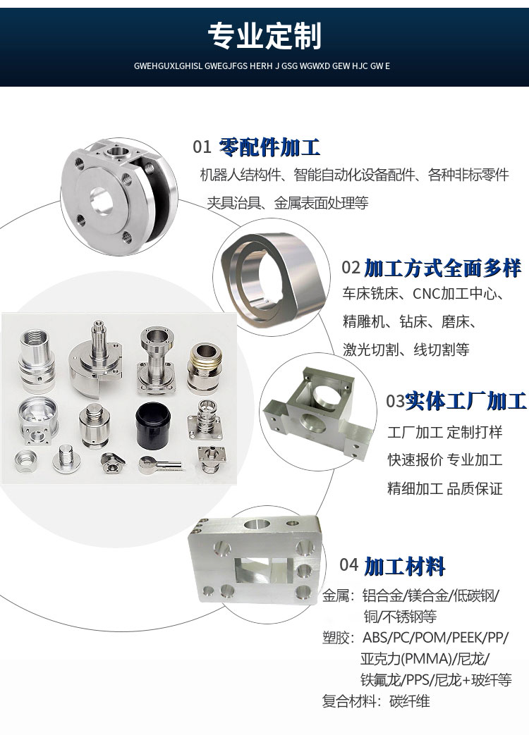 慧闻智造技术