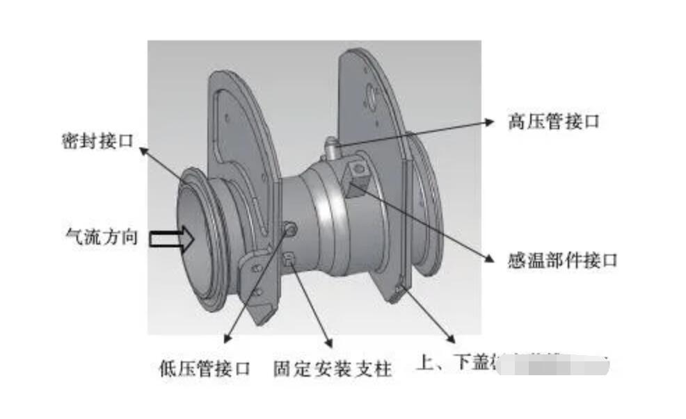 异形零件结构图