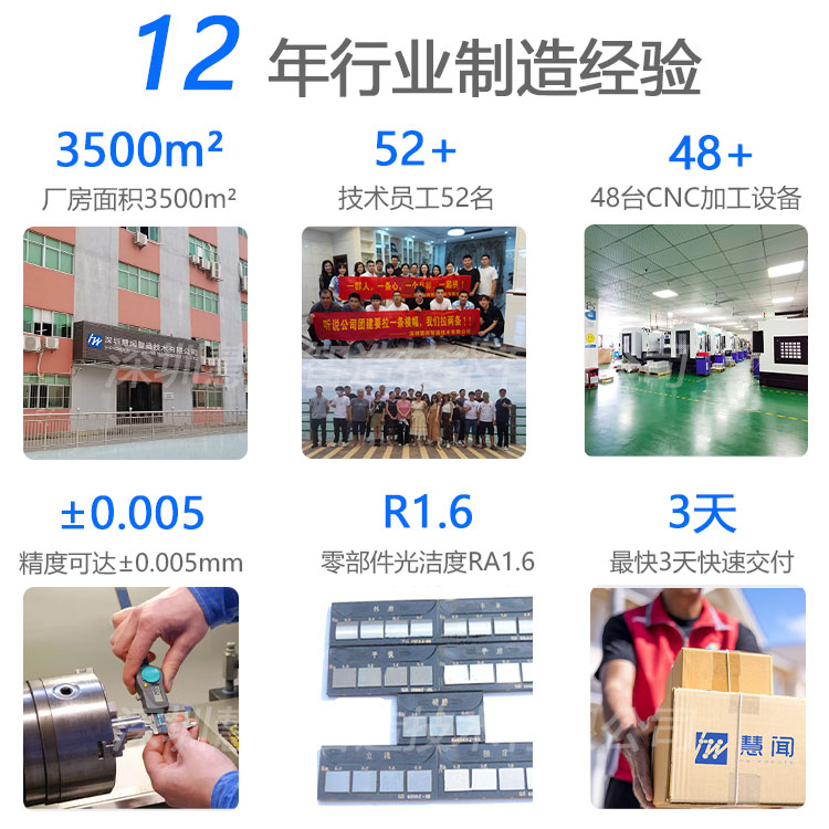 零件加工