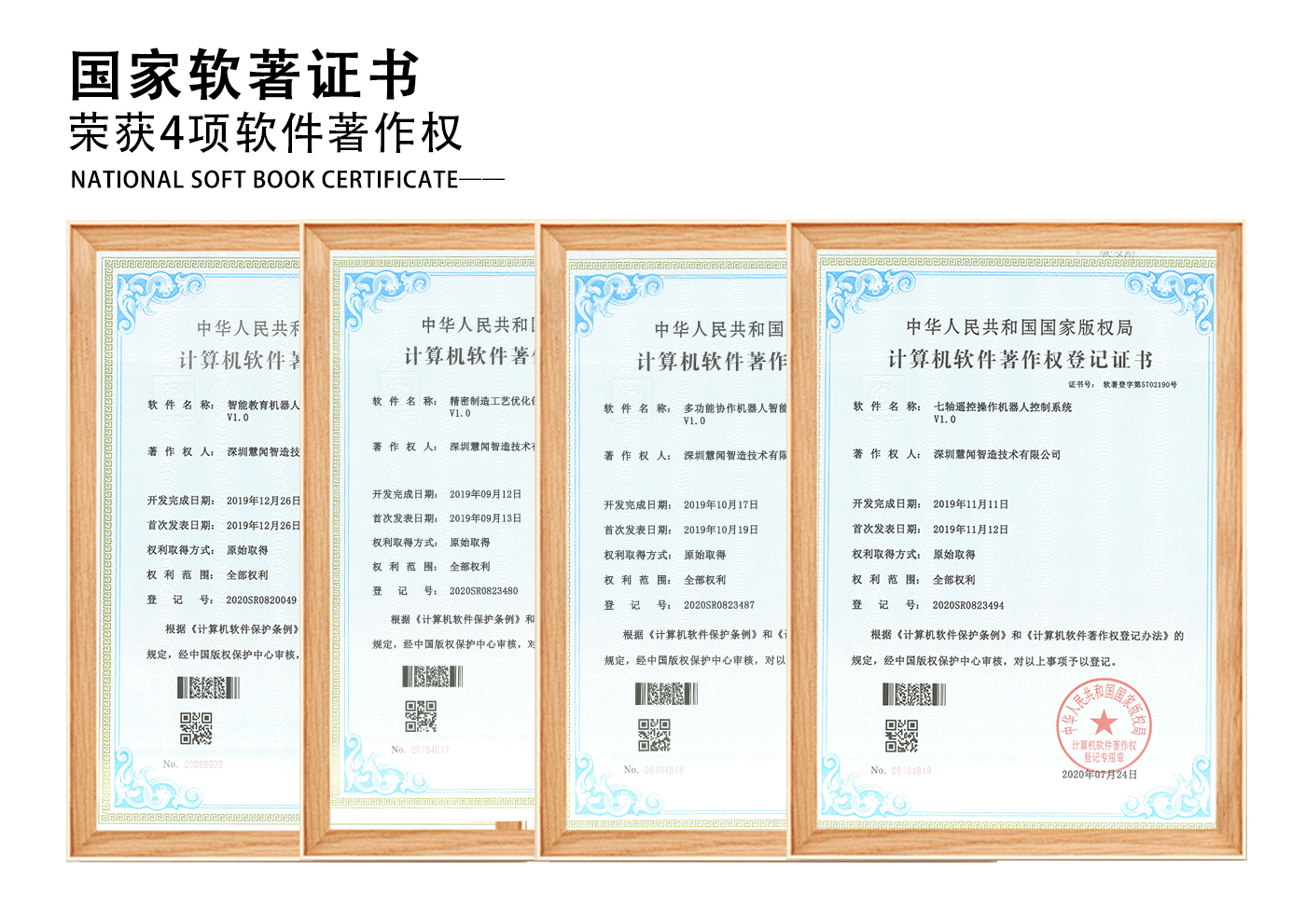 资质荣誉